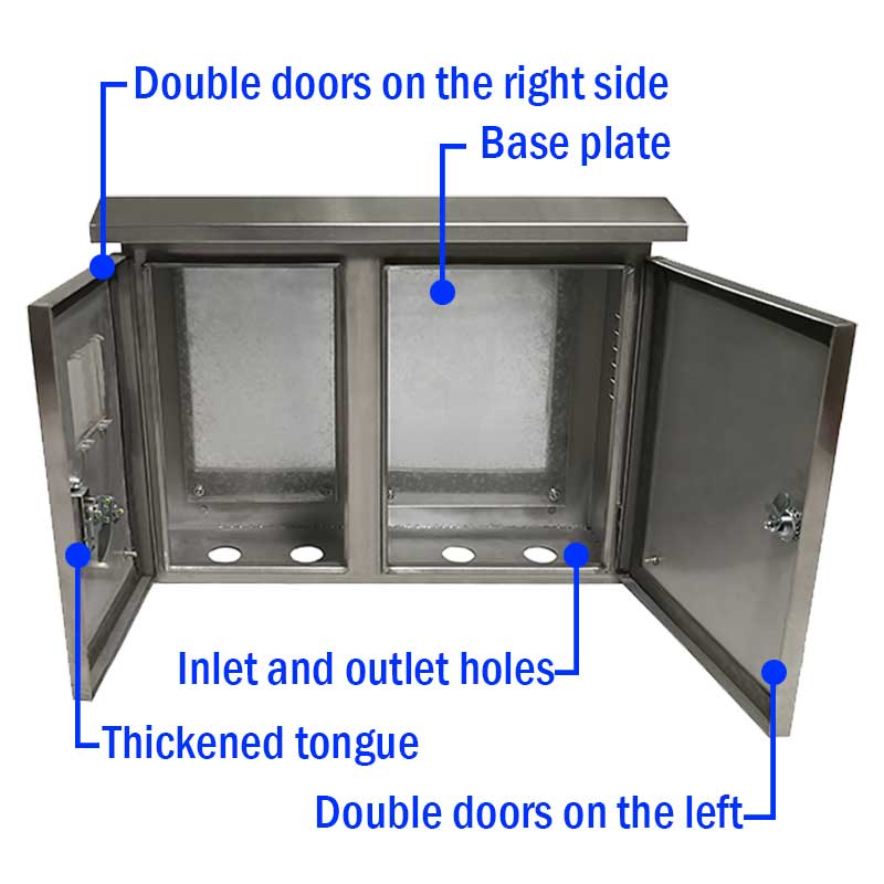 పంపిణీ పెట్టెలోని ప్రధాన భాగాలు మీకు తెలుసా?